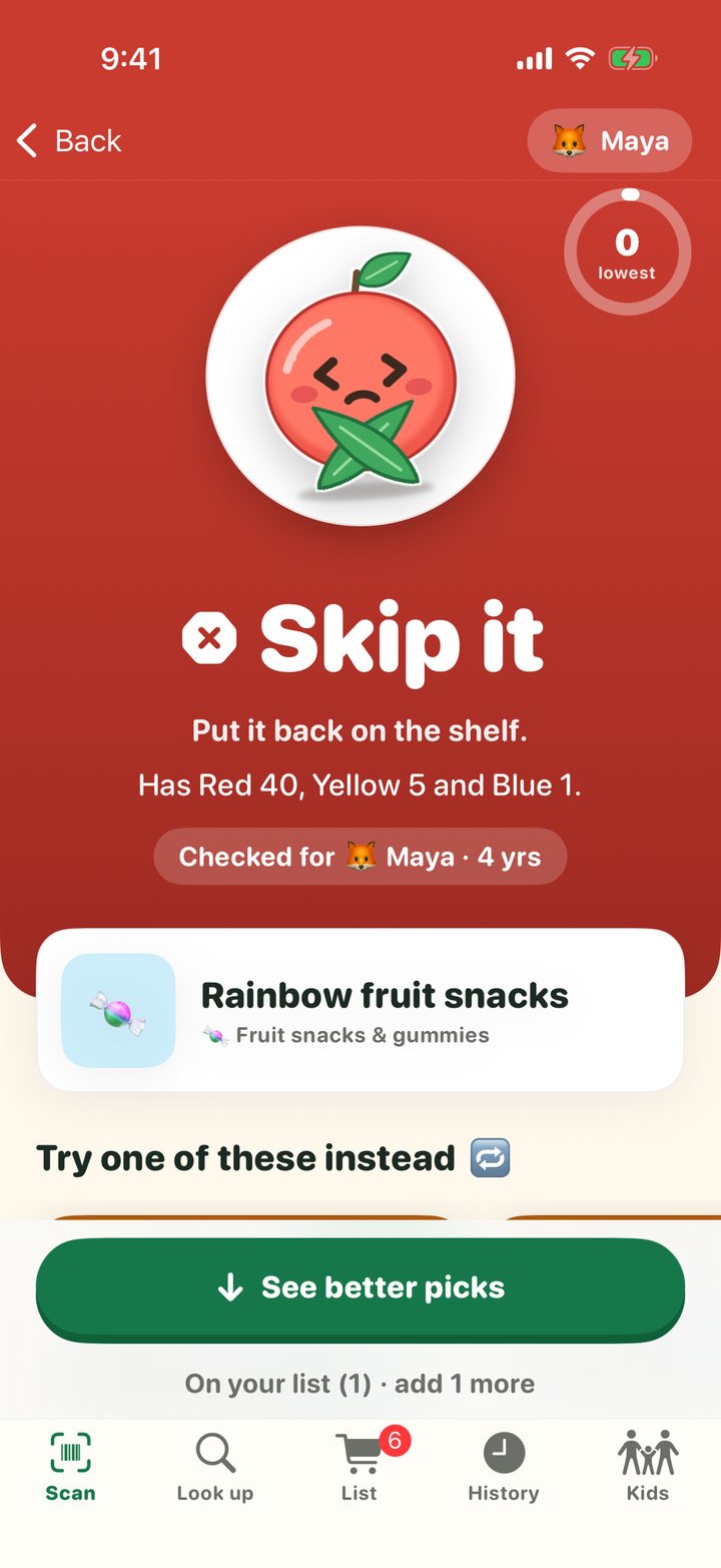 A Skip it verdict for a snack