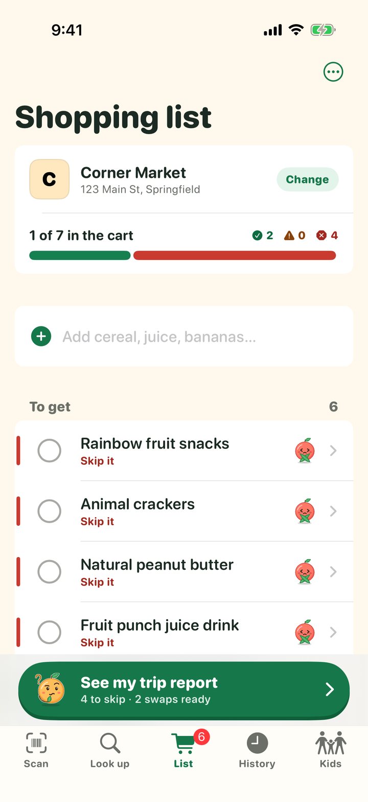 Shopping list